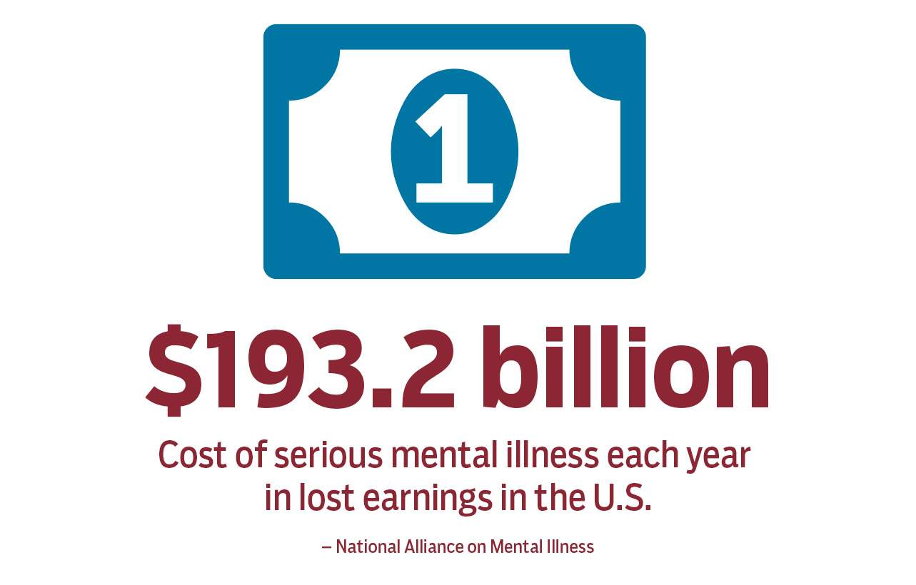 The Invisible Epidemic